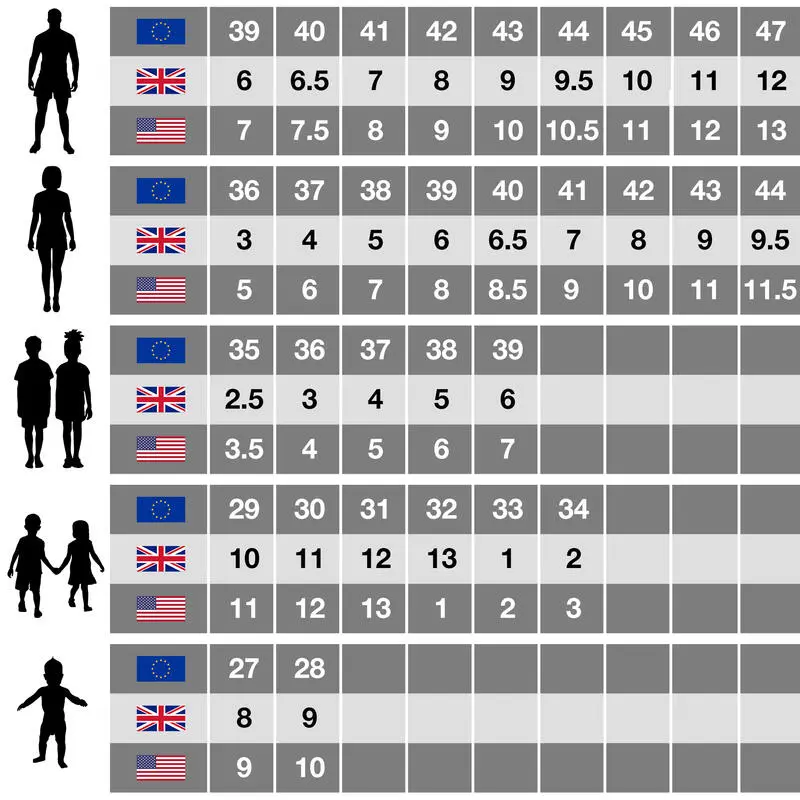Regatta Botas De Senderismo Modelo Holcombe IEP Para Niños Pimienta Negra - Imagen 3